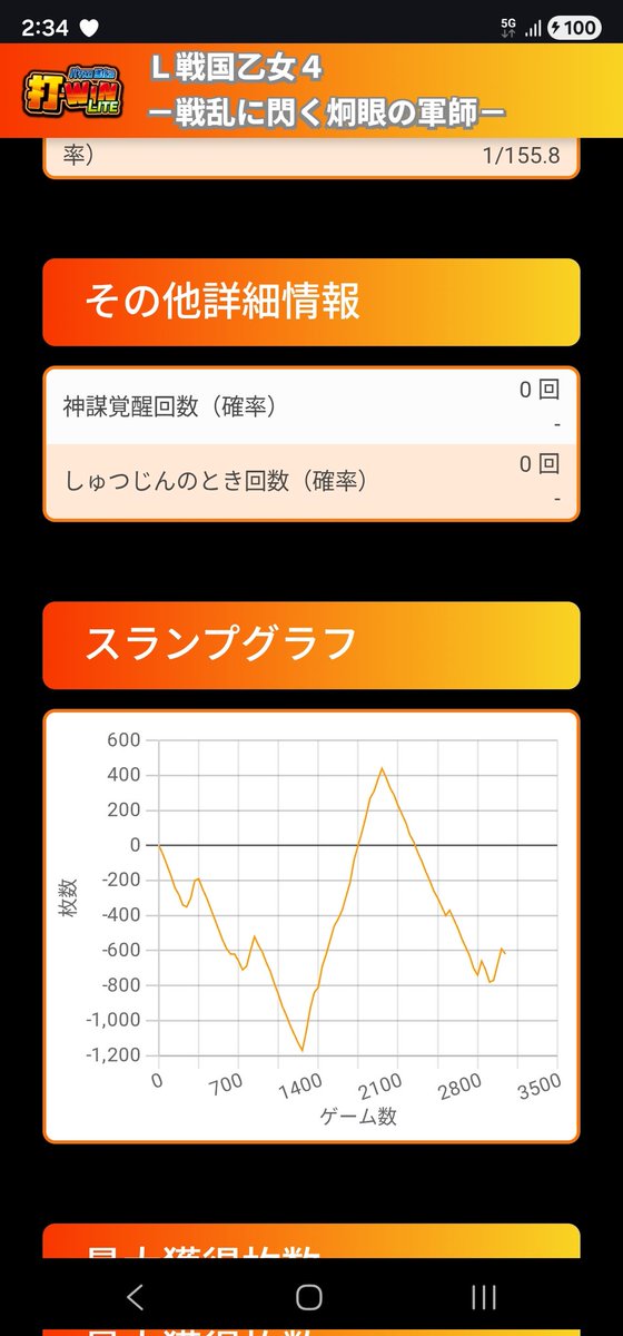 クラブ値下げしました！ Online sales only! Get the latest clubs at amazing discounts! Don