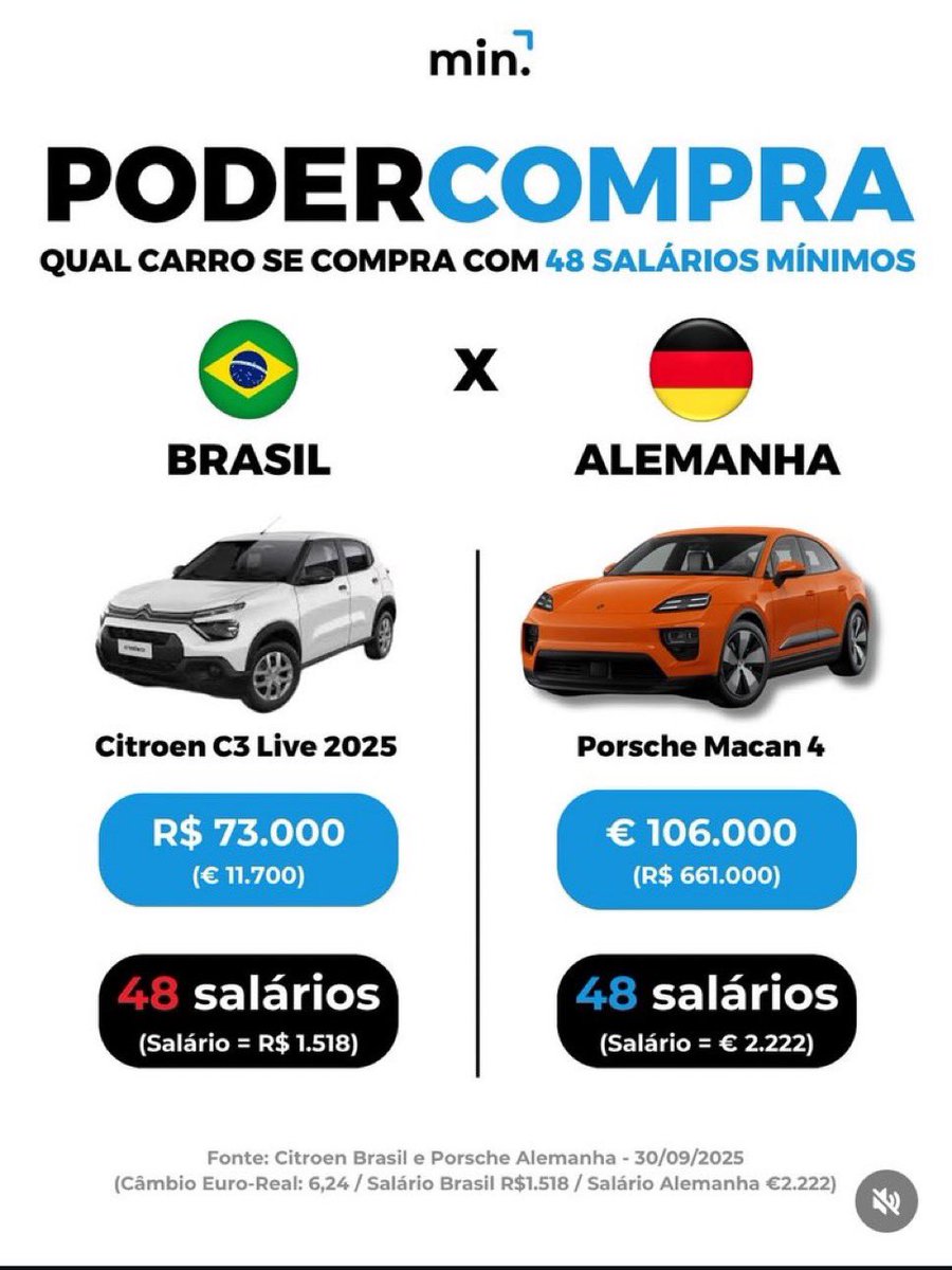 Quem é Satoshi tweet media