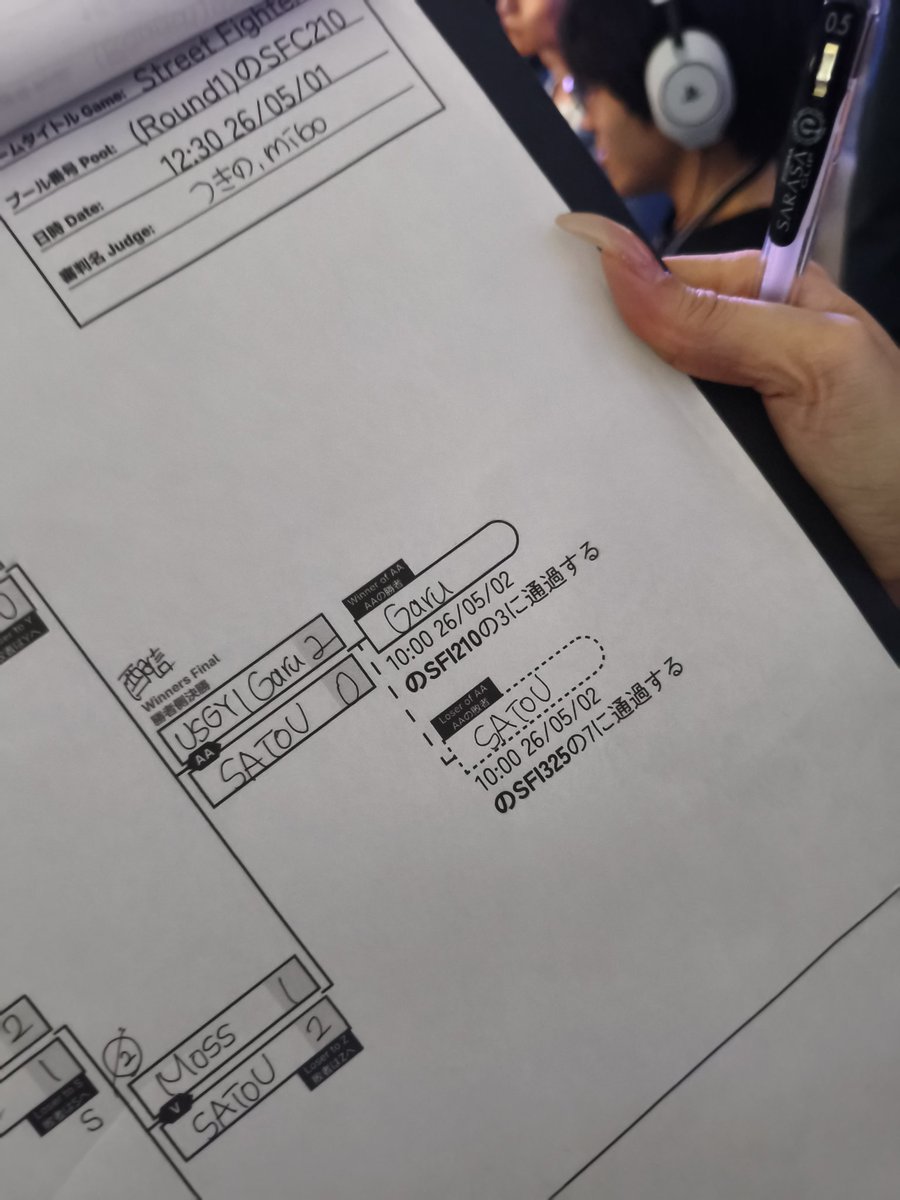 USGYがる tweet media