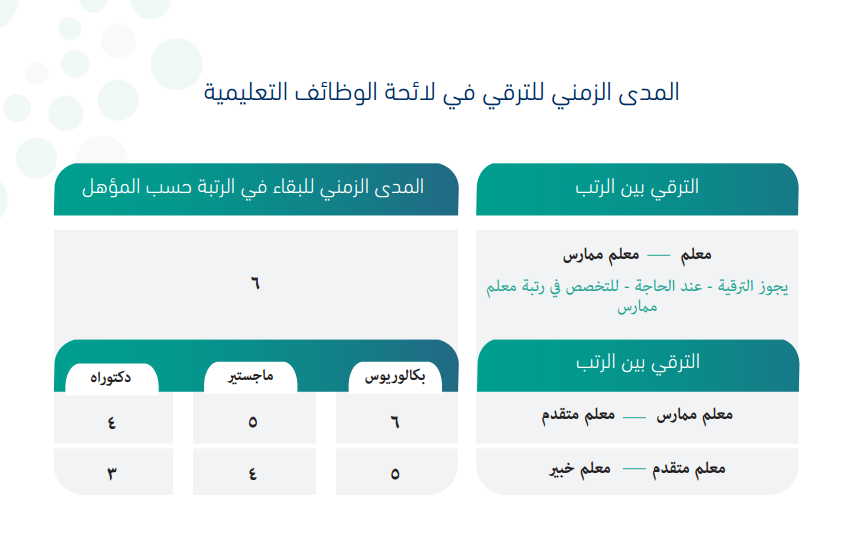 بدر بن محمد البلوي tweet media