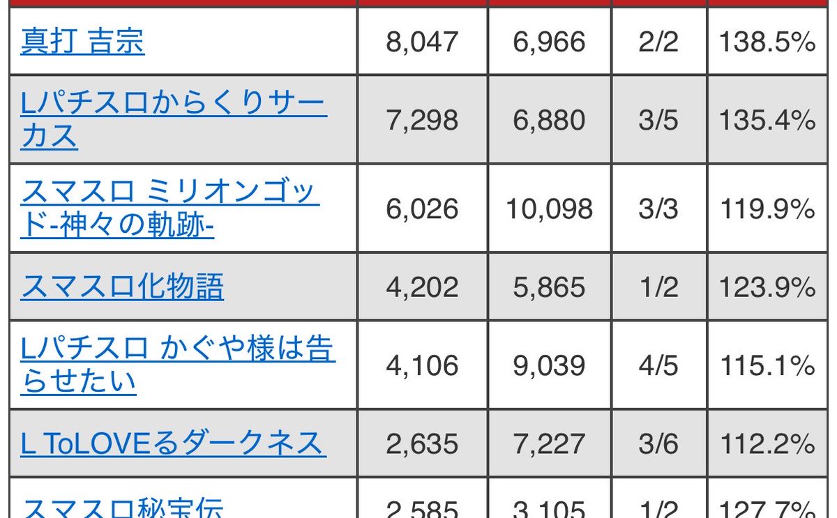 あい うちだ tweet media