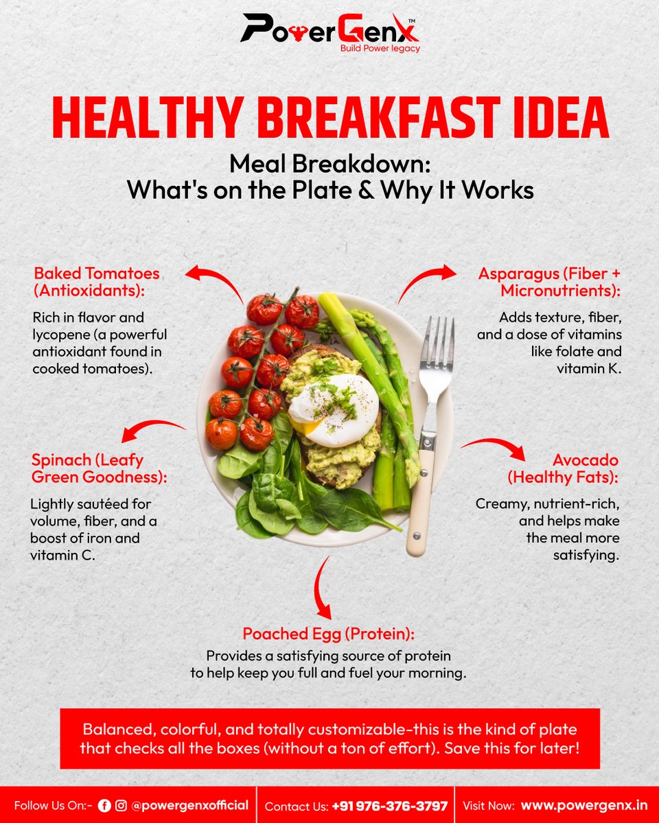 powergenx21's tweet image. Fuel your morning the smart way 💪🍳🥑

Protein, healthy fats, fiber &amp;amp; antioxidants — all in one balanced breakfast plate.

Simple. Nutritious. Delicious.

#HealthyBreakfast #Nutrition #Fitness #HealthyEating #PowerGenX