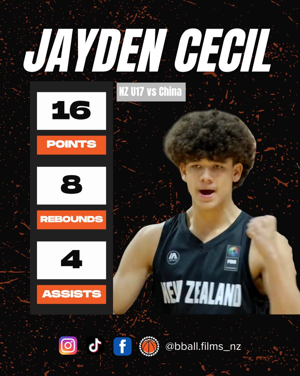 BBALL FILMS NZ tweet media