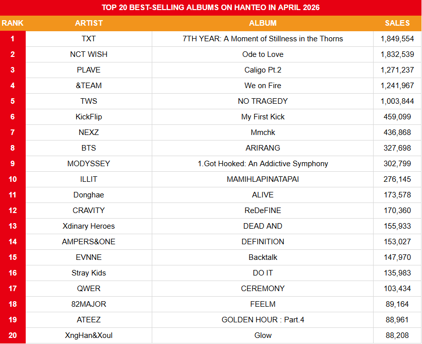 KOREAN SALES tweet media
