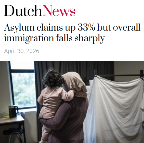 ioannisekolovos's tweet image. The number of people claiming asylum in the Netherlands rose by 33% in the first quarter of 2026 compared with the same period last year

The number of family members joining recognised refugees already in the Netherlands also rose by 21%

#immigration

dutchnews.nl/2026/04/asylum…