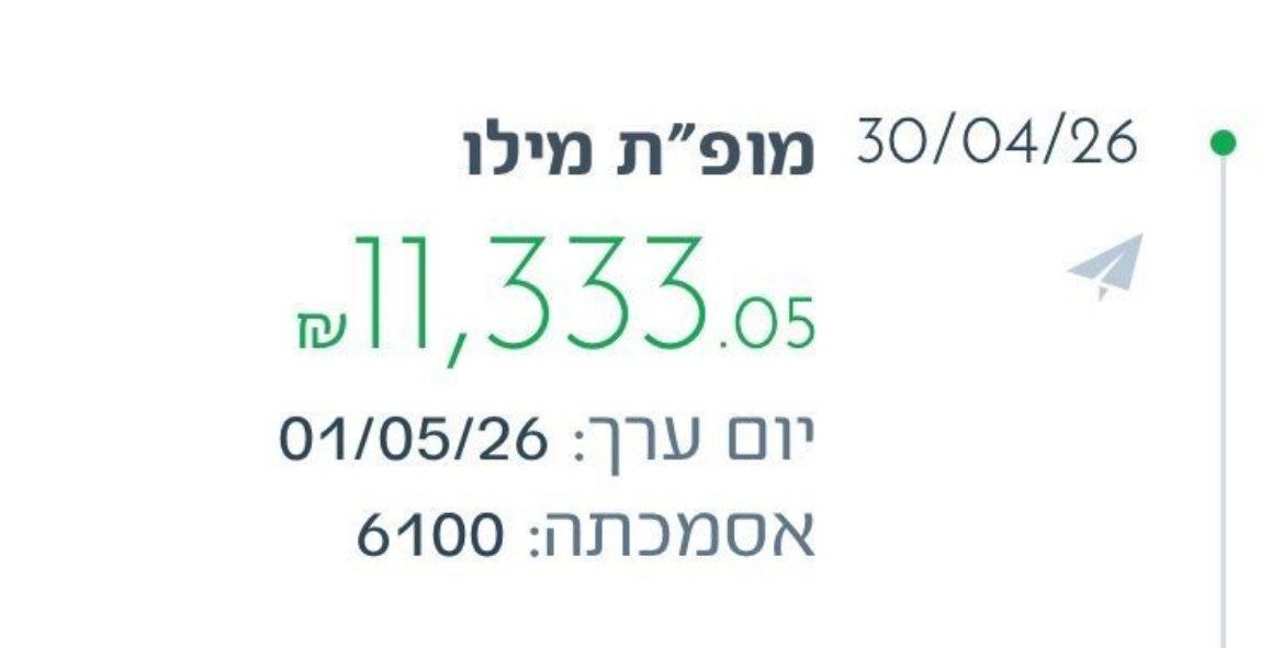 ינון מגל tweet media