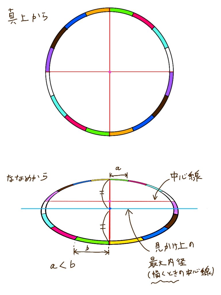 芥子2b tweet media