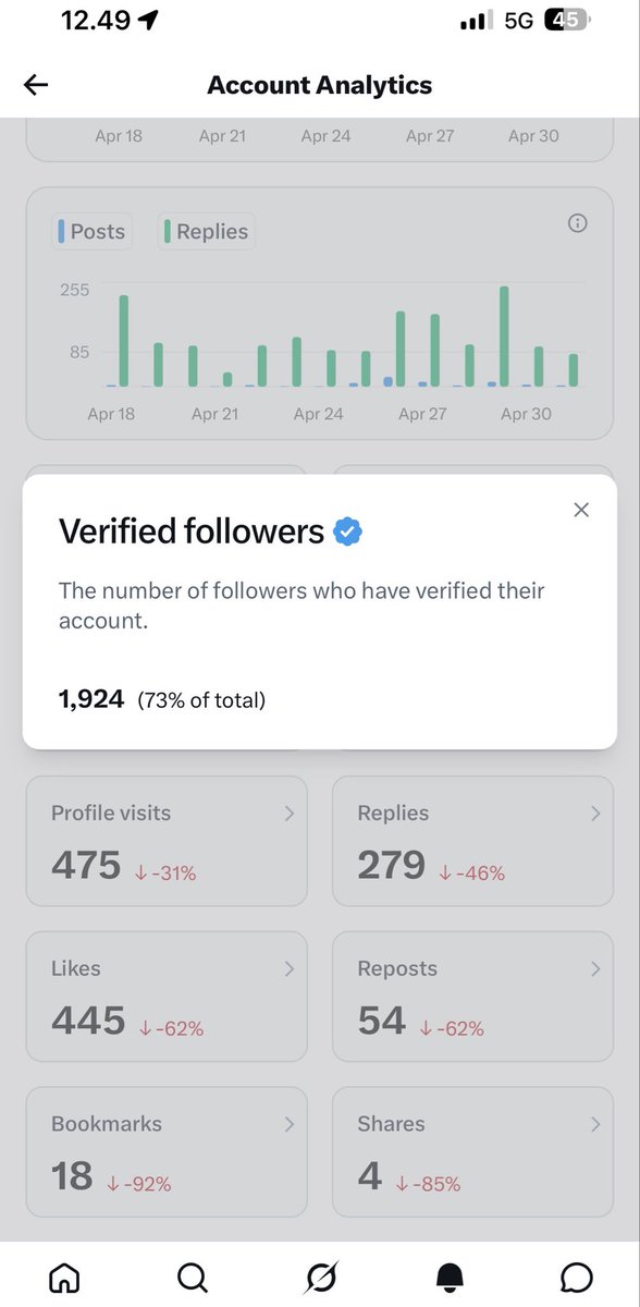 ArcVip tweet media