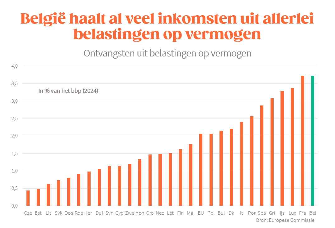 Bart Van Craeynest tweet media