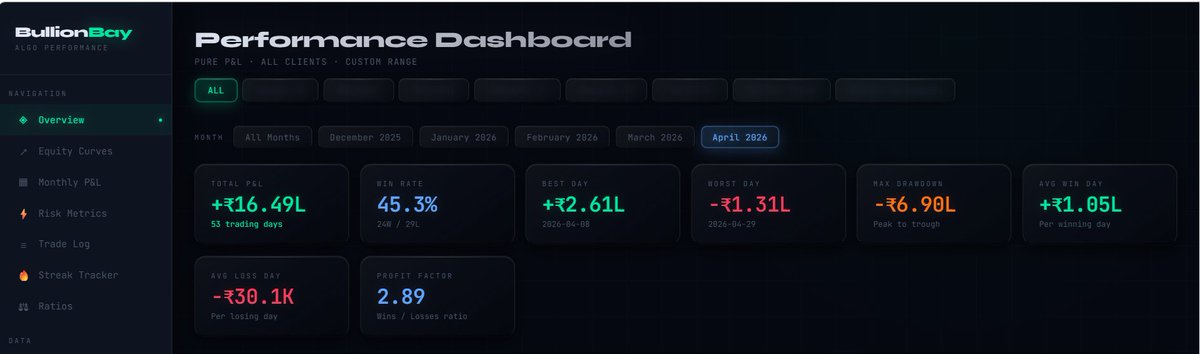 Trade Wizard tweet media