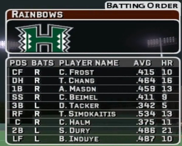 ElChibo's tweet image. #HawaiiBSB x #GoBows x #NoContextCollegeBSB