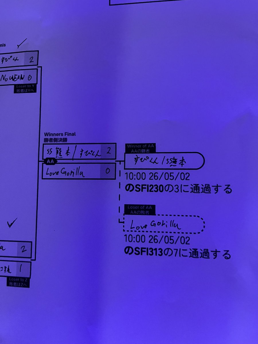 SS熊本｜すぴくん tweet media