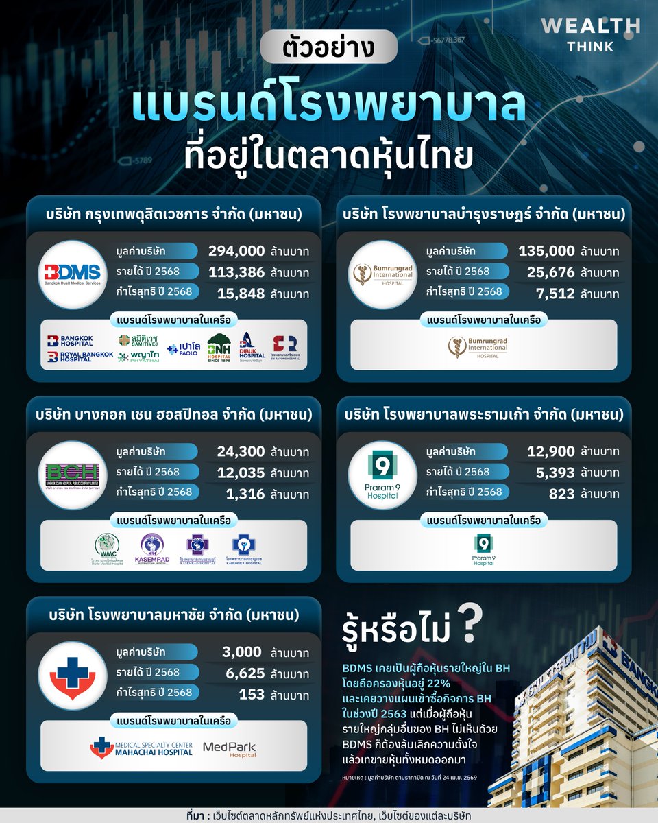 WealthThink tweet media