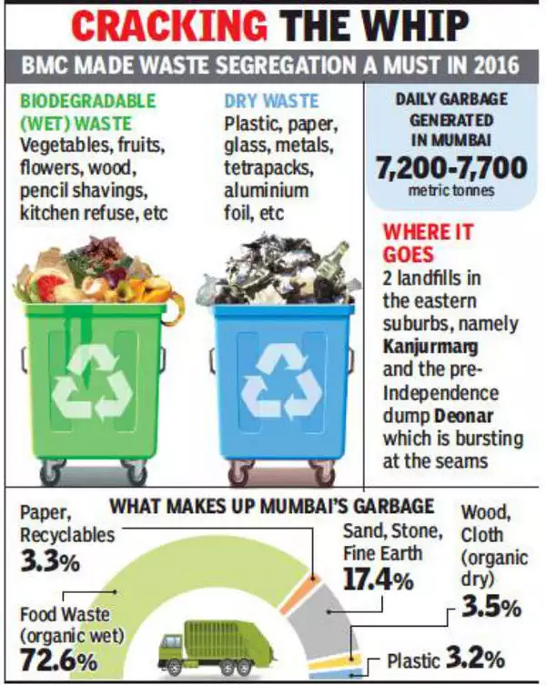 SunjayJK's tweet image. Is it not true @grok that even @SrBachchan has confronted litterers throwing #garbage on Rds?
&amp;amp; ALSO taken part in @AfrozShah1 led #Mumbai CleanUps~incl Beaches? AND got em @realnikhilnanda gifted excavator &amp;amp;🚜?
Have @AnushkaSharma @imVkohli done ANYTHING similar, ot ONLY made🎞️?