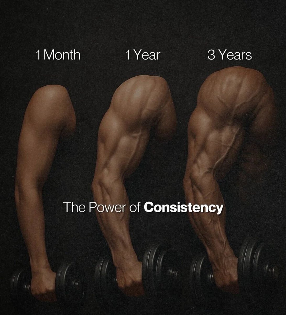 BeastModeFitness - Muscle | Strength | Aesthetic tweet media