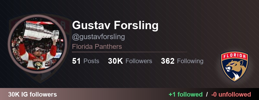 NHLFollowTrack's tweet image. 👉 gustavforsling (Gustav Forsling) started following 1 and unfollowed 0:

✅ petter_ultraperch (Petter Eriksson)
🔗 instagram.com/petter_ultrape…

#NHL #TimeToHunt
