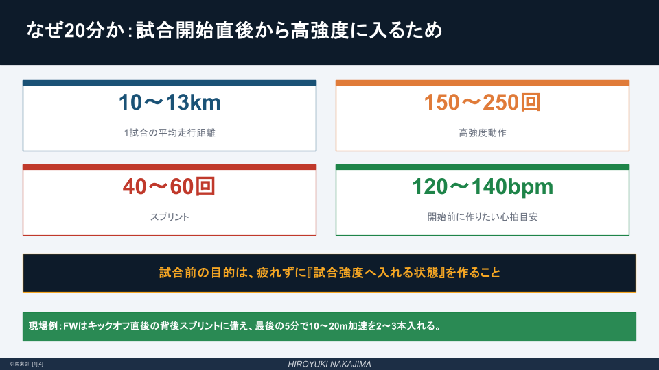 中島 裕之/Hiroyuki Nakajima🇯🇵 tweet media