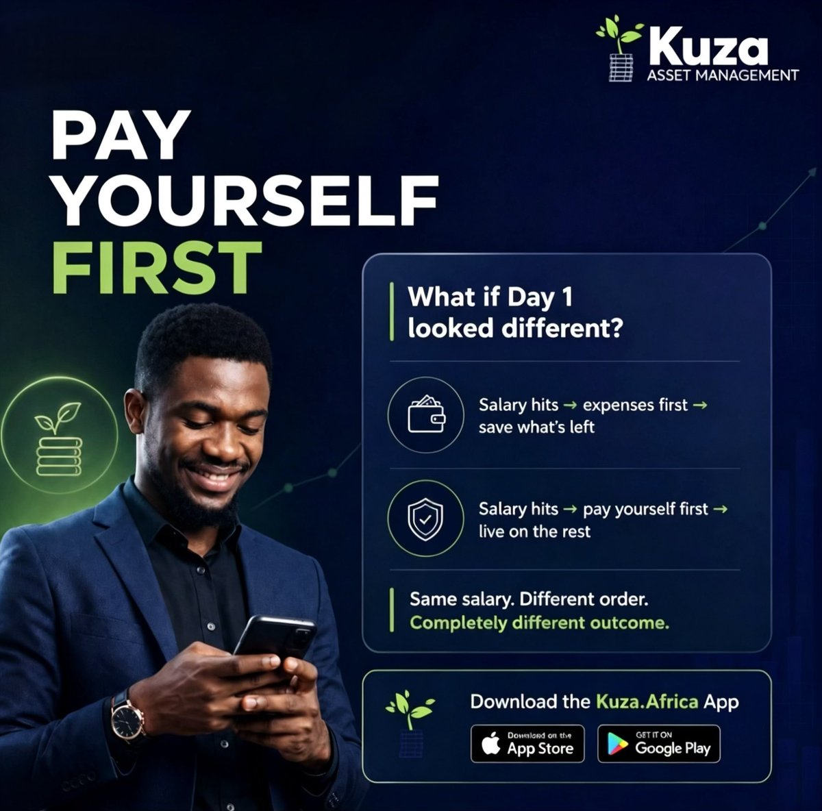 Kuza Asset Management tweet media