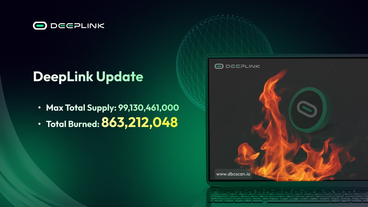 DeepLink tweet media