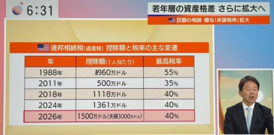 さゆり tweet media