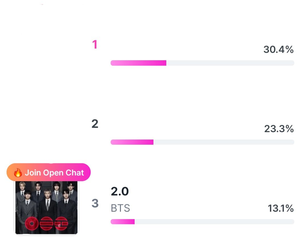 ARMY VOTING TEAM tweet media