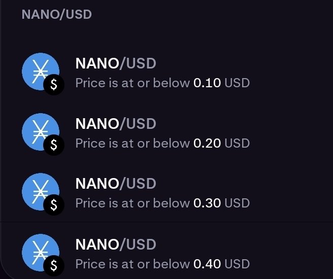 Alerts are Set.. Powder is Ready.....🤞🤞

$XNO 

  😁

How many nanos does it take??????
🐋