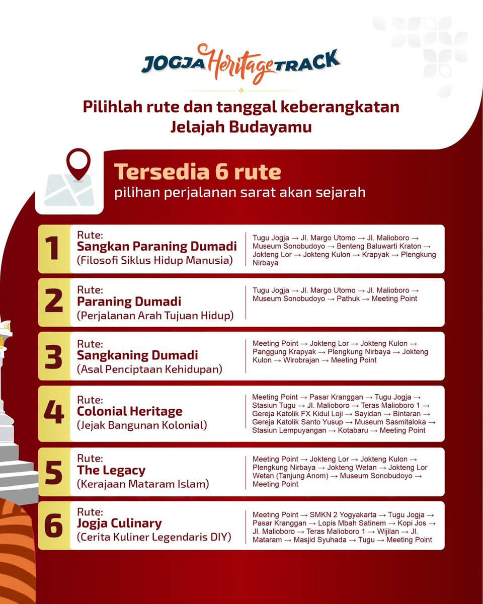 txtfromjogja's tweet photo. JOGJA HERITAGE TRACK🚍✨

kalian udah ada yang pernah jelajahi jogja naik bus inii? wisata edukatif yang menyediakan  6 rute🛣️

kalau aku paling tertarik sama yang jogja culinary, kalau kalian pengin ikut rute yang manaa?👀

oiyaa, war tiketnya susah ya??😭😭💔 https://t.co/GxHGCQ5M0e