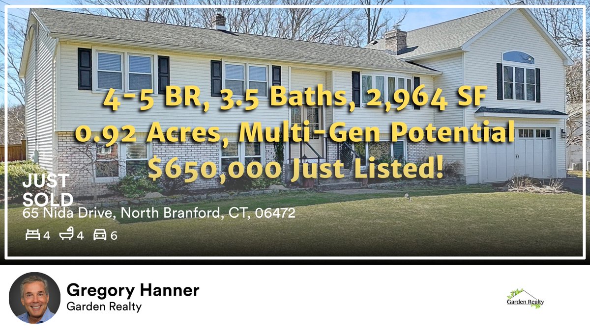 Greg Hanner - CT Real Estate Broker tweet media