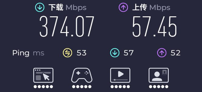 MrQin_BTC's tweet image. VPN运营者透露：最近国内可能随时拉闸，每天都墙一波入口机器的出去IP

如果这么搞下去，会不会国内隧道中转成历史？

兄弟们，你们都准备哪些备用方案？

#VPN #翻墙