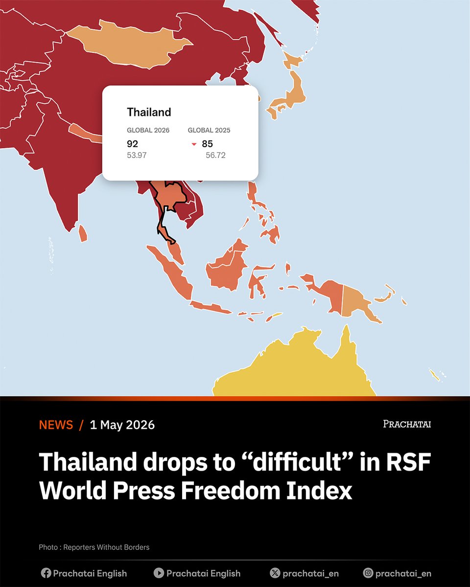 Prachatai English tweet media