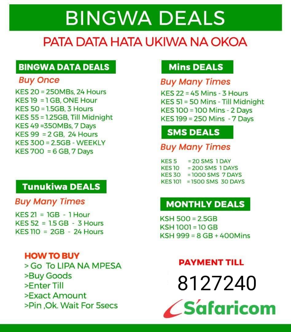 BokenHilda's tweet photo. @sholard_mancity Affordable Bingwa deals...Instant delivery✅️ https://t.co/IbDI5BFXnV