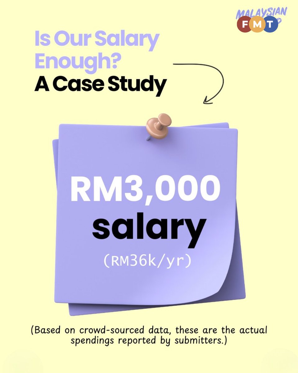 Free Malaysia Today tweet media