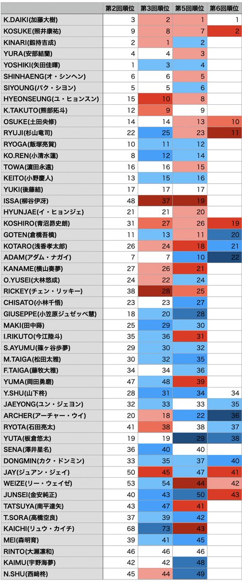 ももも tweet media
