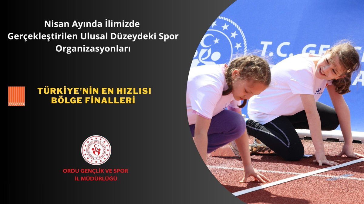 Ordu Gençlik ve Spor İl Müdürlüğü tweet media