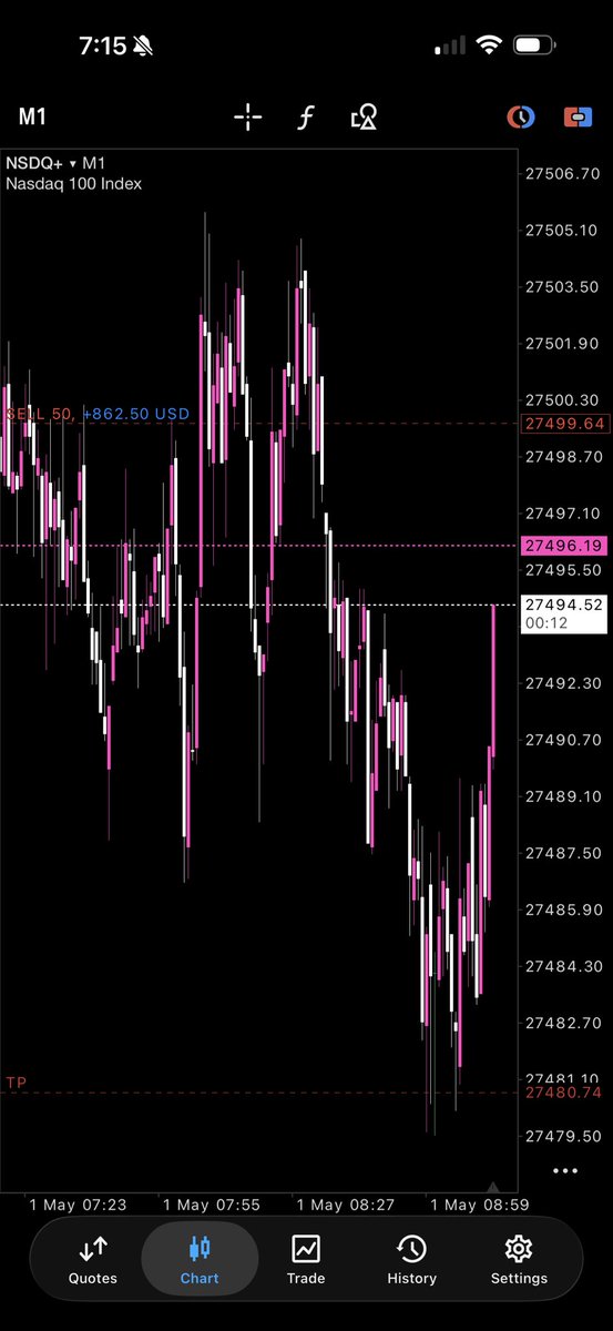 ZamcoCapital tweet media