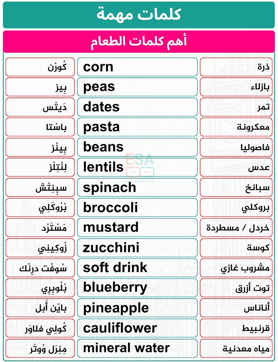 تعلم الإنجليزية معنـا 🎓 tweet media