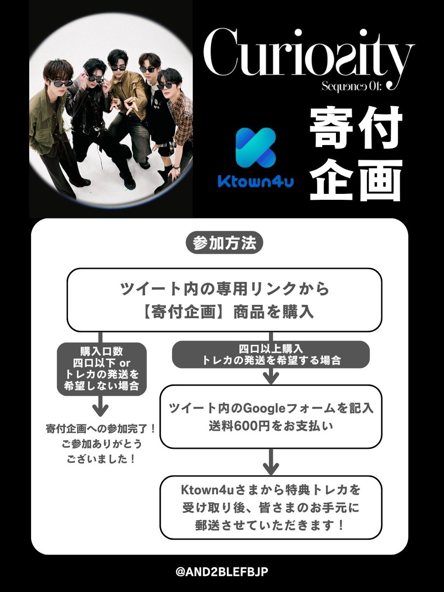 AND2BLE FB JP tweet media