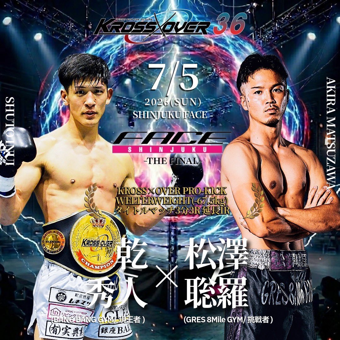 gres8milegym's tweet photo. プロ興行 7/5（日）
【KROSS×OVER.36 新宿FACE -THE FINAL-】💥対戦決定カード💥

▼KROSS×OVER PRO-KICK
WELTERWEIGHT（-67.5kg）タイトルマッチ 3分3R 延長1R

🟥 乾 秀人（BANG BANG GYM / 現王者）
VS
🟦 松澤 聡羅（GRES 8Mile GYM / 挑戦者） https://t.co/74BneZz7UP