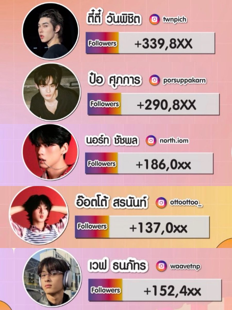 มซ ‎₊˚⊹⋆ (slow) tweet media