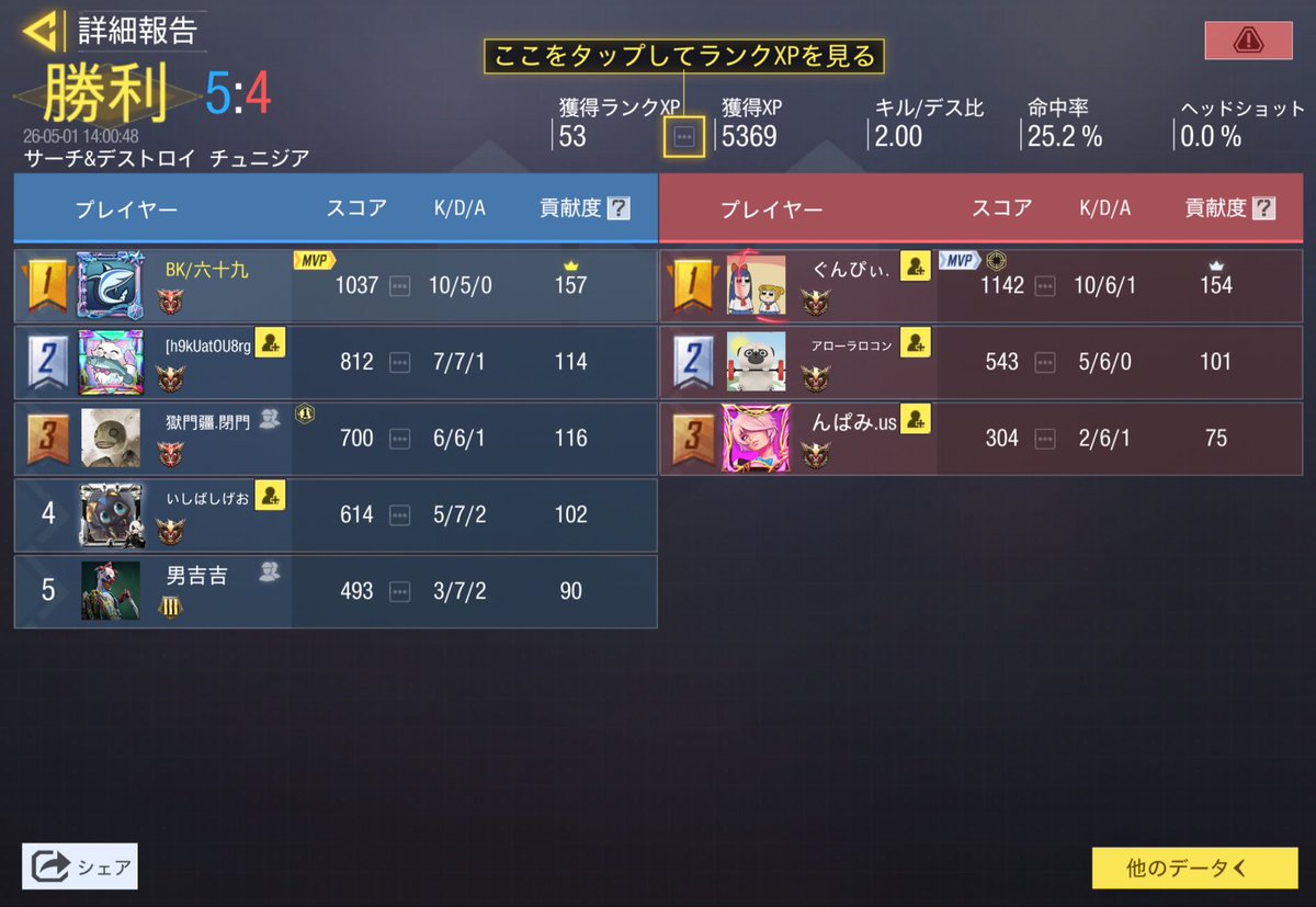 68 tweet media