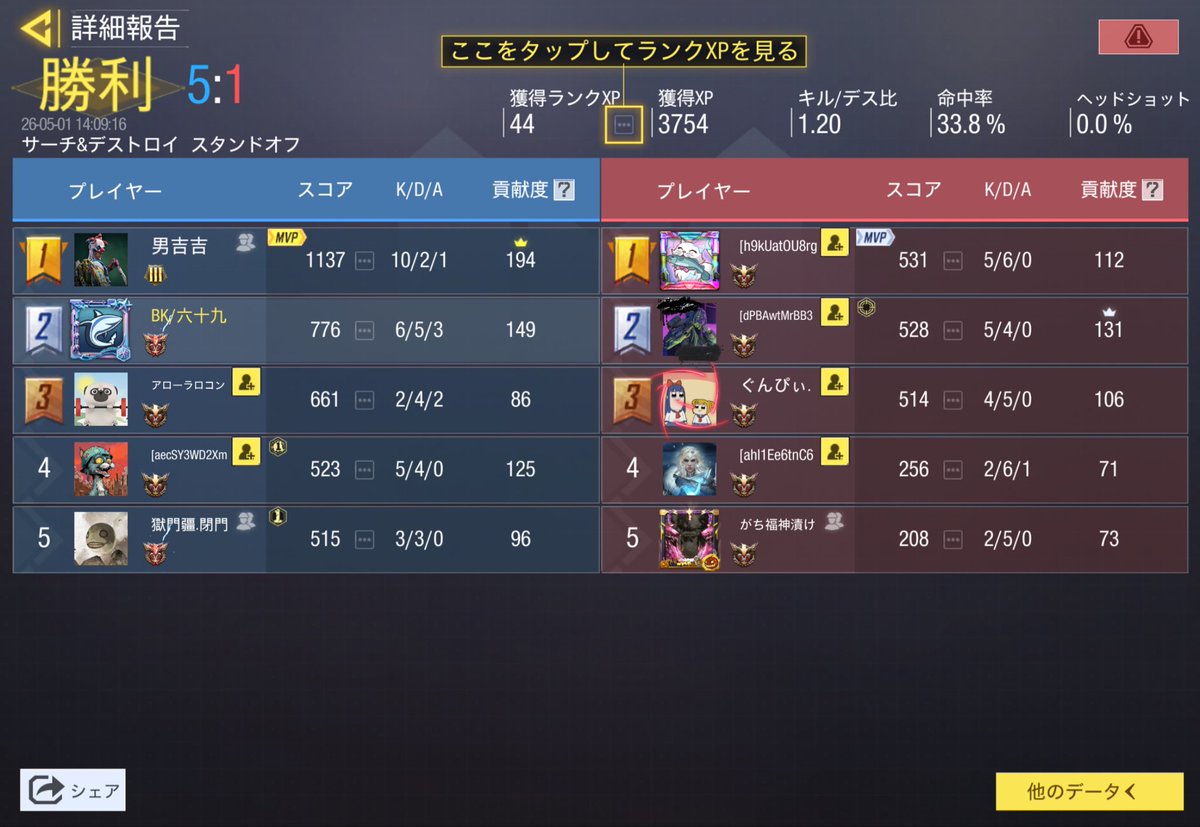 68 tweet media