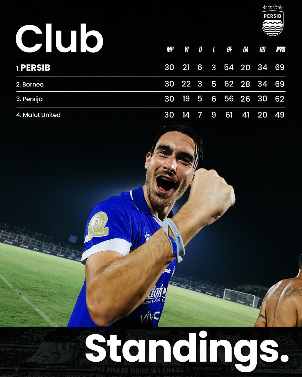 PERSIB tweet media