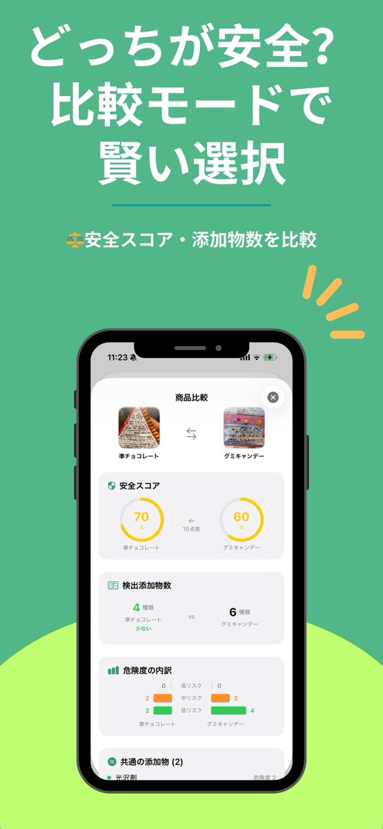 tabemamo's tweet image. バーコードスキャンだとデータがない商品も多い…

タベマモはOCR（文字認識）で成分表示を直接読み取るので、どんな商品でも対応できます。

#タベマモ #OCR #食品添加物 #テクノロジー

tabemamo.com/download