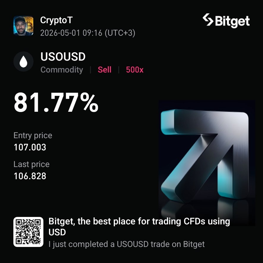 Crypto T tweet media