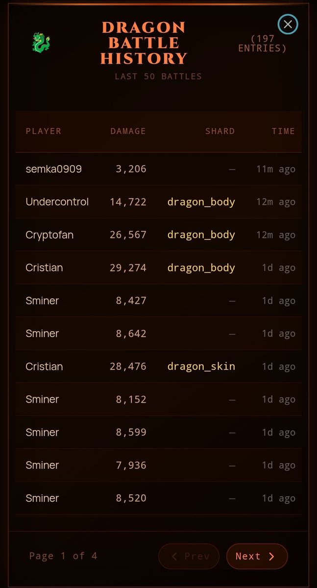 Seeker Legends tweet media