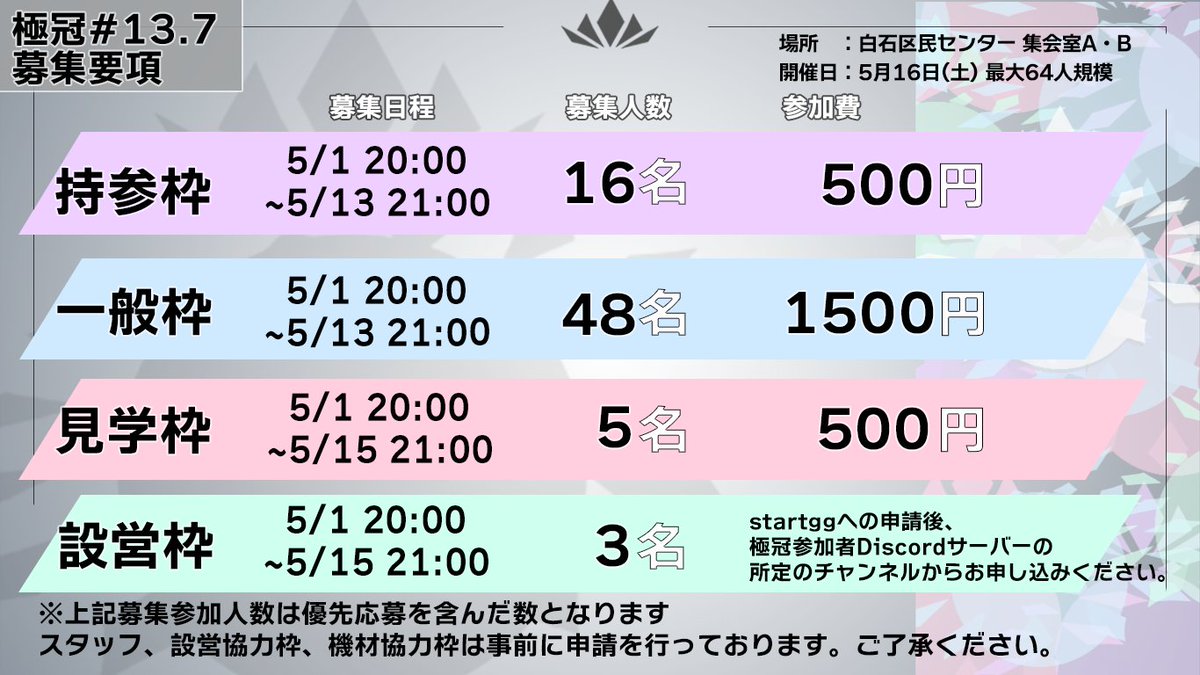 極冠@5/16 極冠#13.7 tweet media