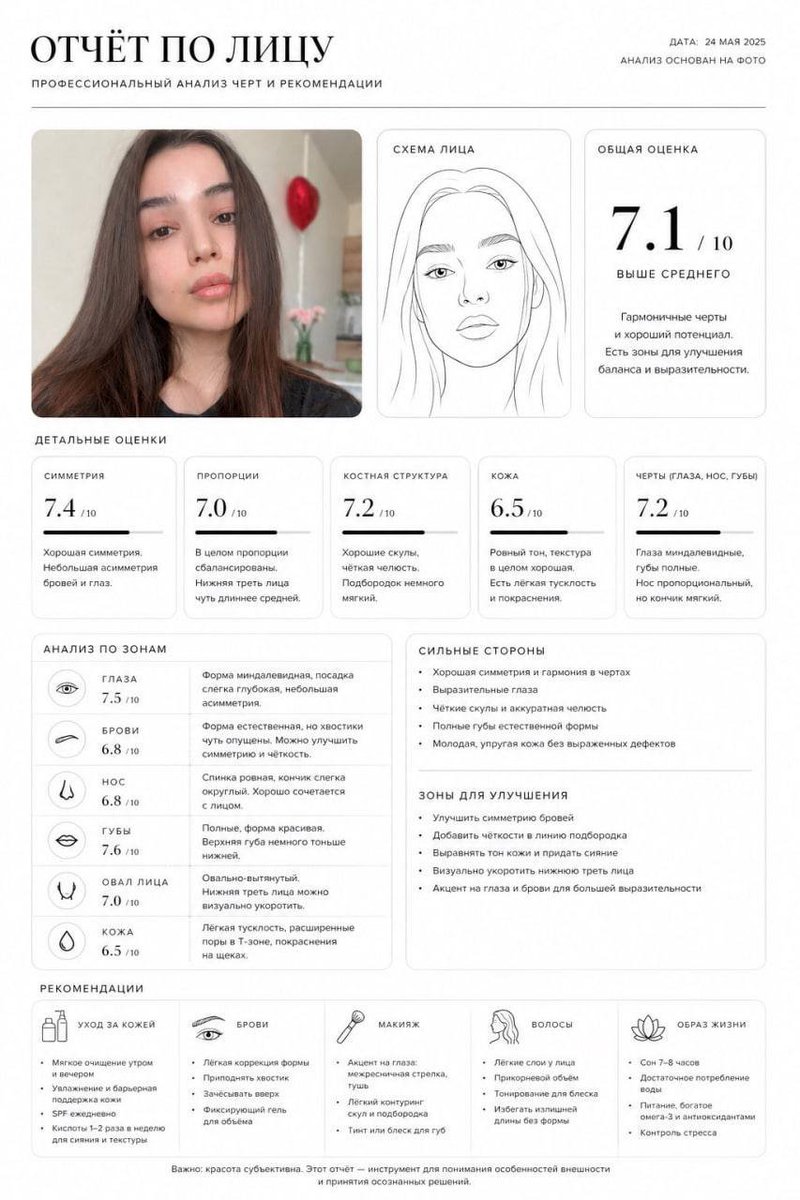 Заблудший Овц tweet media