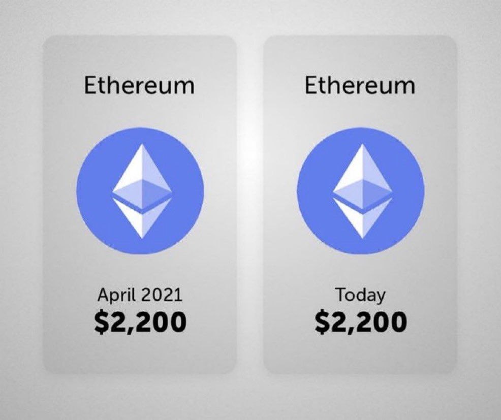 Tradeify Crypto tweet media