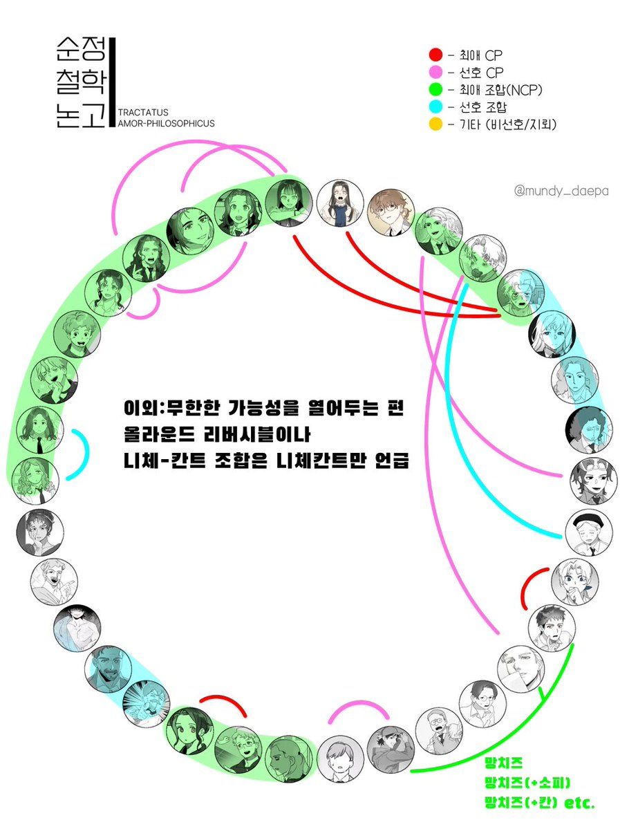 파도 tweet media