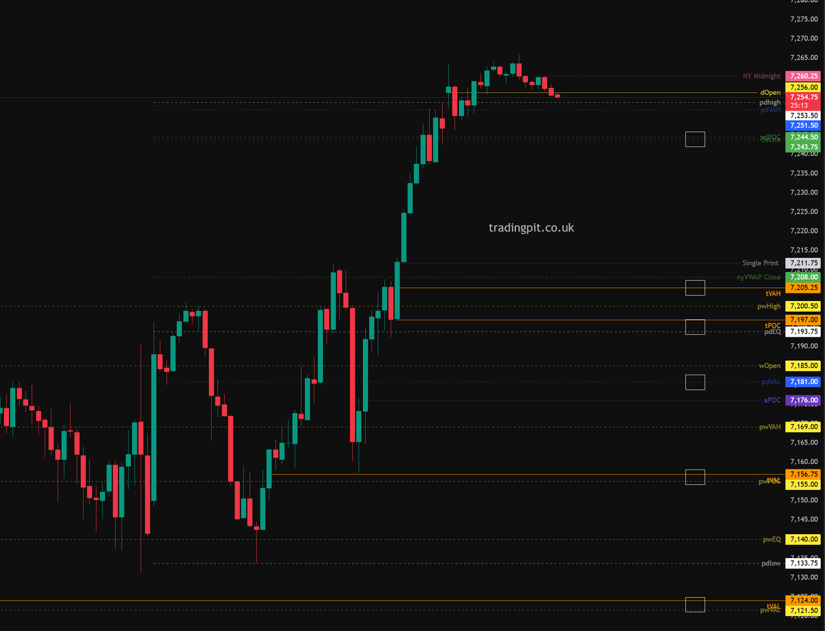 Trading Pit tweet media